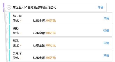 東遼縣天和畜禽食品有限責(zé)任公司 水產(chǎn)養(yǎng)殖業(yè)務(wù)的探索與展望